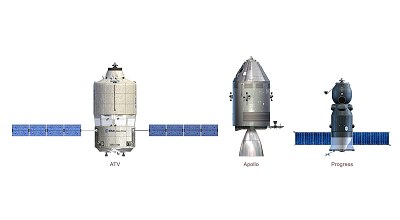 Comparison solar arrays