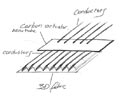 Nanocomposite materials