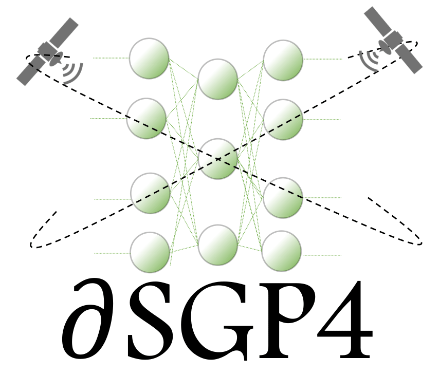 dSGP4 - differentiable SGP4