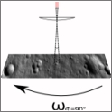 Neuronal systems process visual cues using analog electronics.