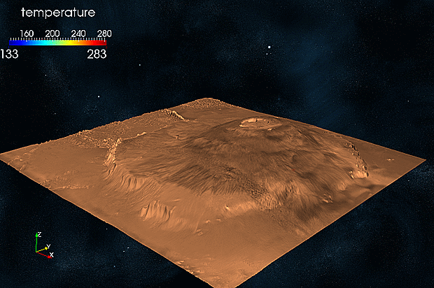 Daytime isothermal layers of temperature shown over the Olympus Mons. The temperature field is mapped using PFS records acquired from 30 different orbits. Martian air parcel heated up by the surface moves upward and undergoes an adiabatic expansion, thus cooling.