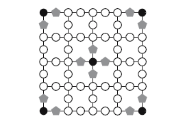 Fig. 2: A discrete, periodic band gap structure of non-structural masses connected by elastic beam elements. Different symbols represent different masses.