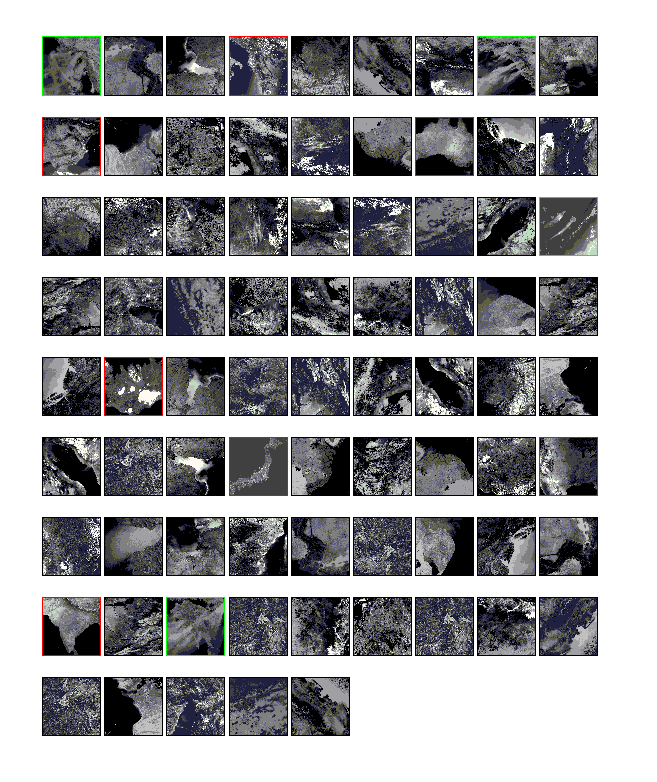 Subject 5, according to our curiosity cloning, ranked the interest of the images shown to him as in the sequence above.