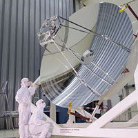 Herschel telescope inspection