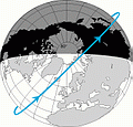 Solar synchronous satellite orbit