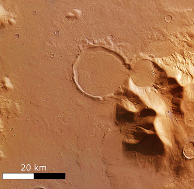 Hourglass craters on Mars