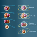 Formação dos primeiros átomos