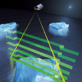 CryoSat  measuring the freeboard of floating sea ice.
