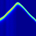 Illustration of airborne radar altimeter ice cap data