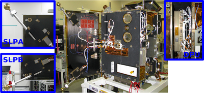 Proba-2 instruments