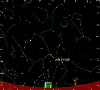 Star chart