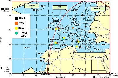 EGNOS deployment