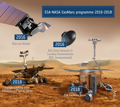 http://www.esa.int/images/ESA_NASA_D_v2_L.jpg