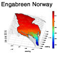 Glacier model