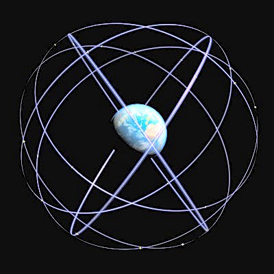 Galileo orbits