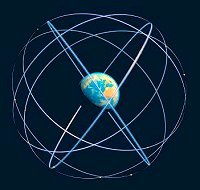 Galileo orbits