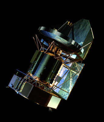 Herschel's telescope