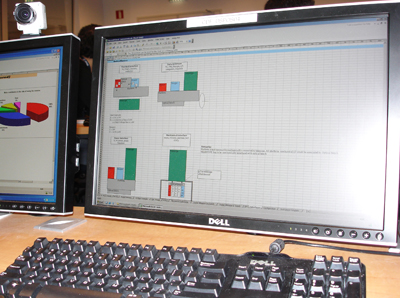 CDF PC station for Instruments