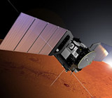Mars Express