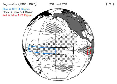 Regions for El Niño indices calculation