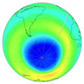 Monthly averages of total ozone values