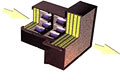 The Plasmer<sup>TM</sup> technology