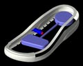 Run safer with space