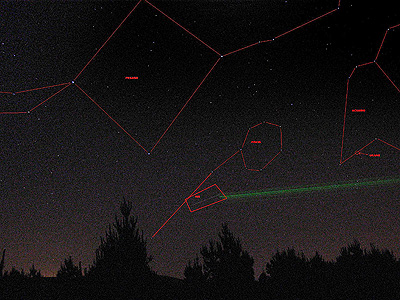 ISS amongst the stars