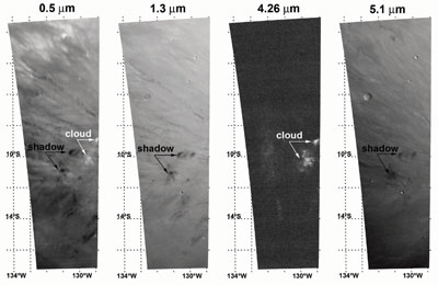 Carbon-dioxide ice cloud on Mars