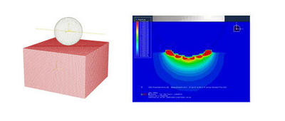 Simulation of water landing bench mark