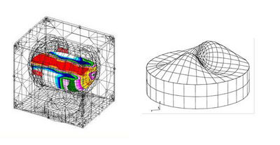 Sloshing simulation