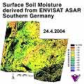Soil moisture