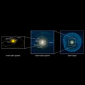 Comet Hartley 2’s orbit in context Comet Hartley 2’s orbit in context