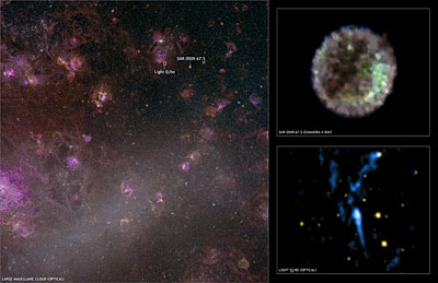 X-ray and optical images of aftermath of supernova