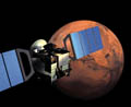 Mars Express over mars