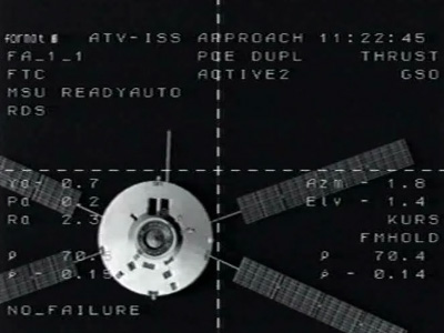 ESA Docking Video System on ISS