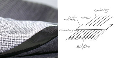 Nanocomposite materials