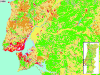 Land use
