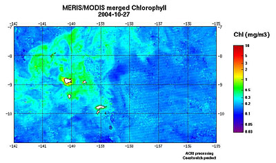 Marquises Archipelago