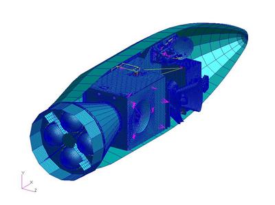 Coupled dynamic analysis