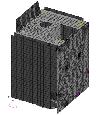 Finite element model Proba-2