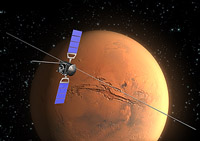 Mars Express radar investigation