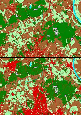 Land use change