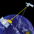 PARIS satellite