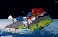 CryoSat-2's Siral 2 radar interferometer