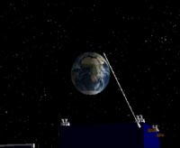 Rosetta in Earth orbit animation