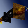 A trip towards the origin of space and time