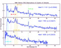 RGS spectra from clusters of galaxies