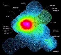 Coma cluster of glaxies