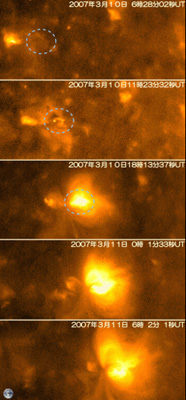 Emergence of an active region on the solar surface